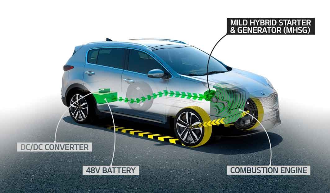 Kia Motors to launch a new diesel 48V mild hybrid powertrain by the end of 2018