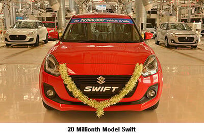 Suzuki Motor Corporation reaches an accumulated production of 20 million units in India